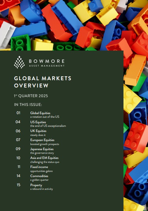 Q1 2025 Market Overview