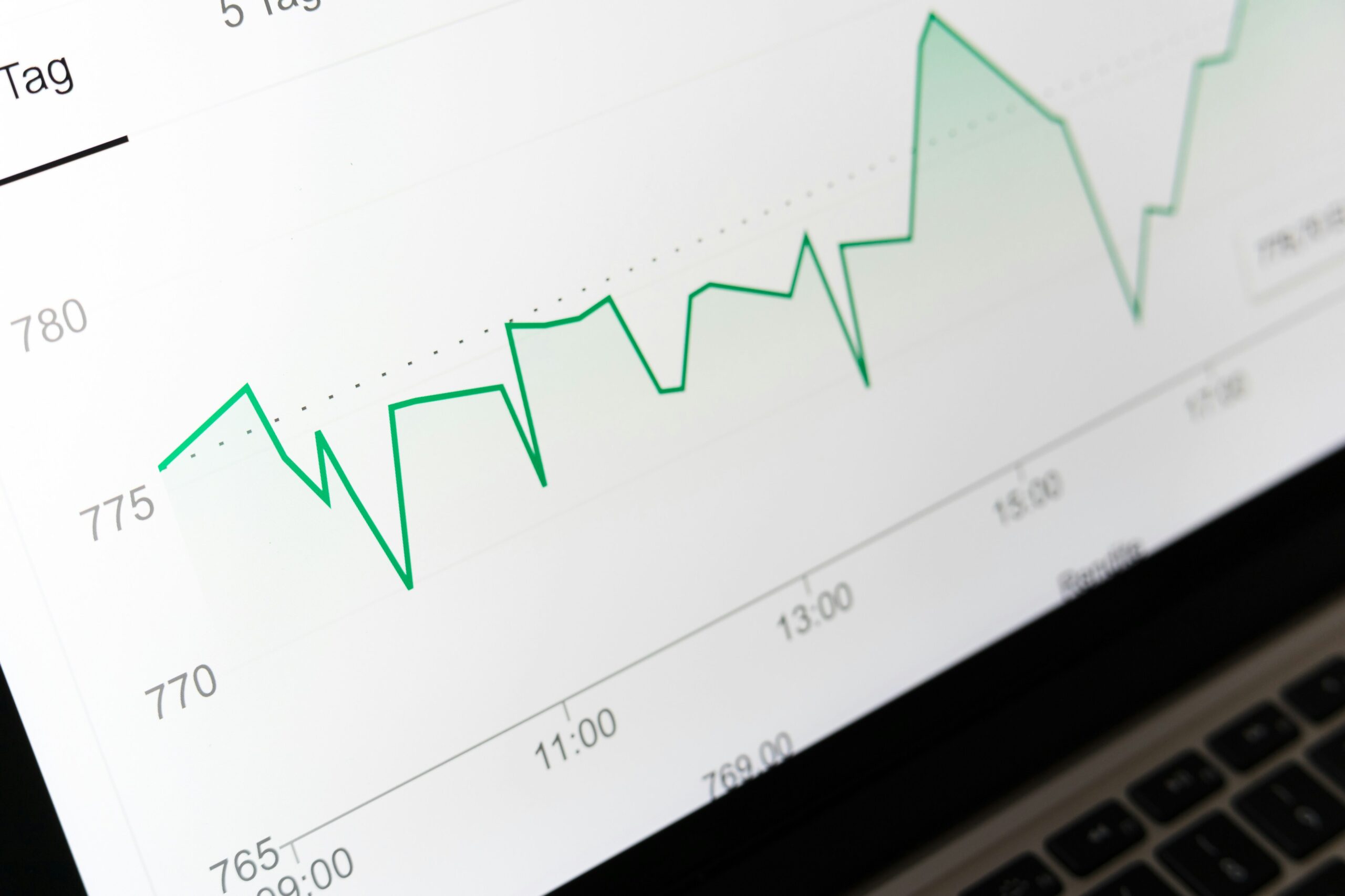 Why Time in the Market Beats Timing the Market