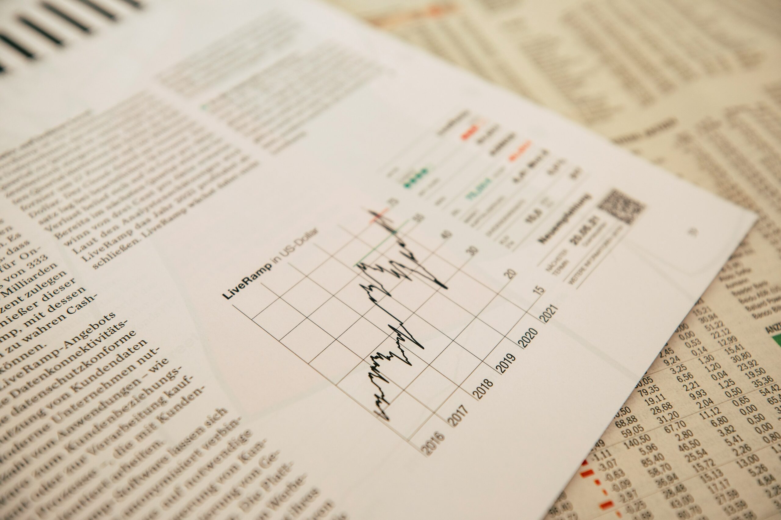 What are Gilts and why are they misbehaving?